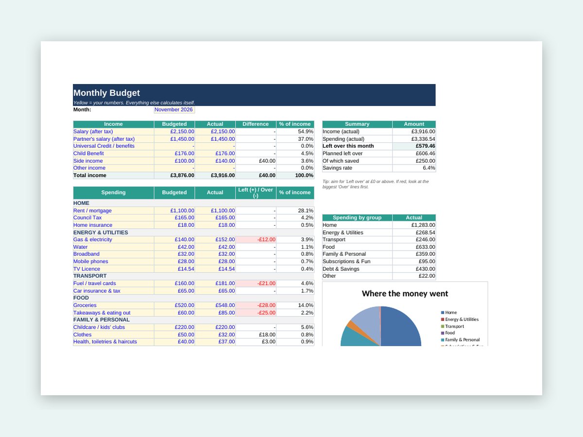 Preview of the UK Budget & Bills Bundle