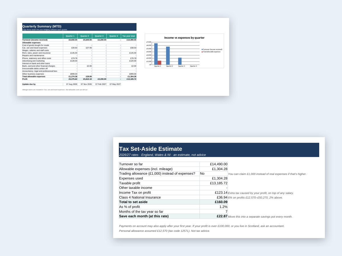 Quarterly summary and tax set-aside from the Self-Employed Tracker